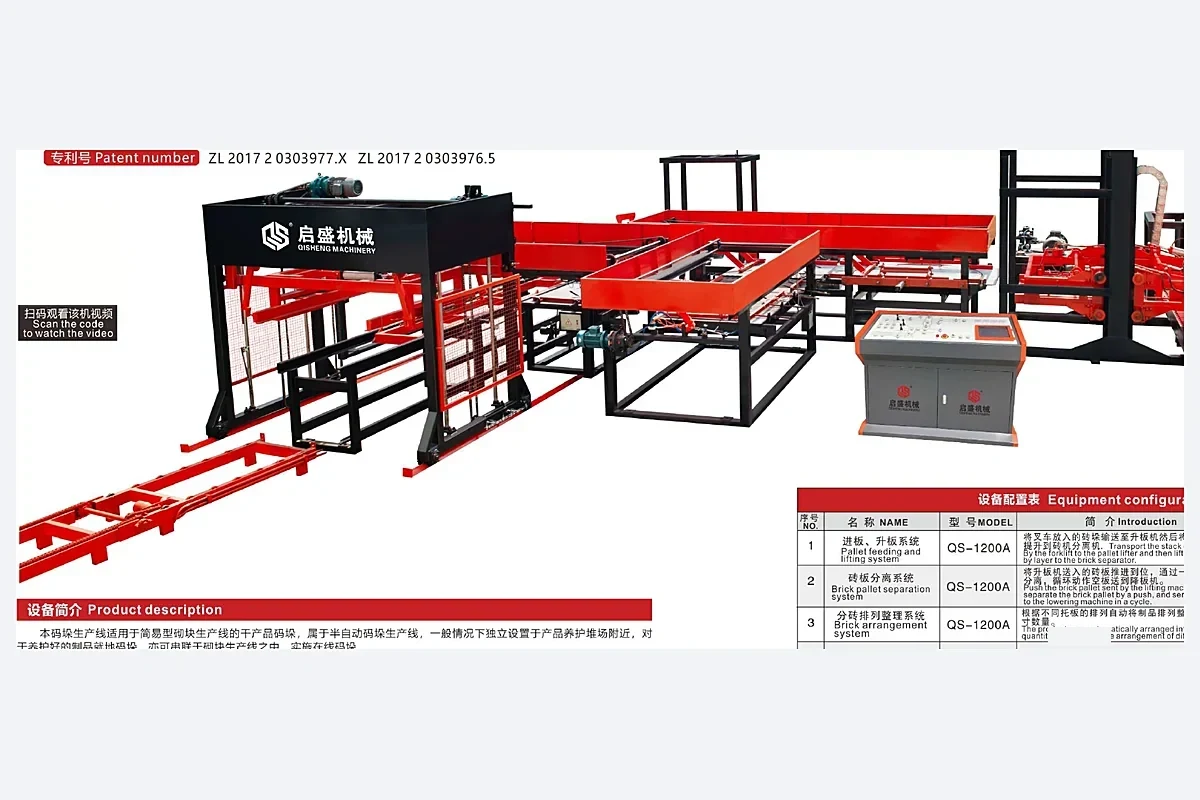 Automatic Cuber & Palletizing Systems