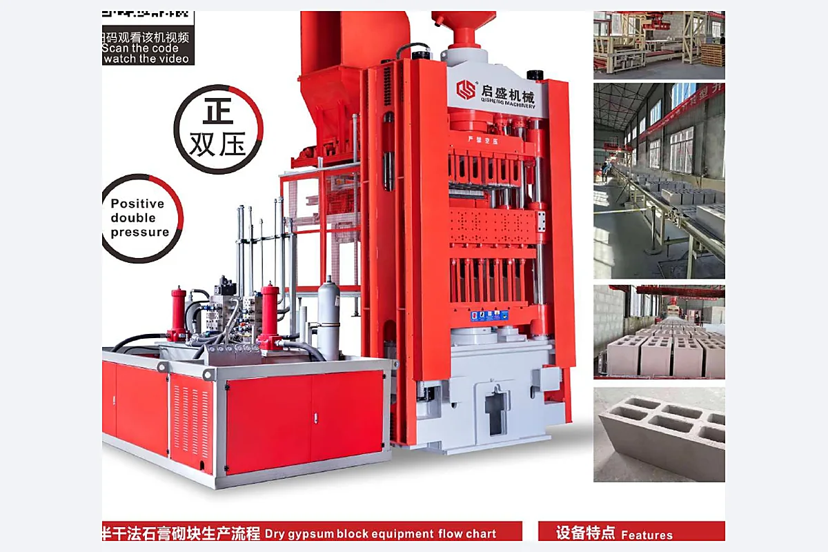 Gypsum / AAC / Lightweight Panel Lines